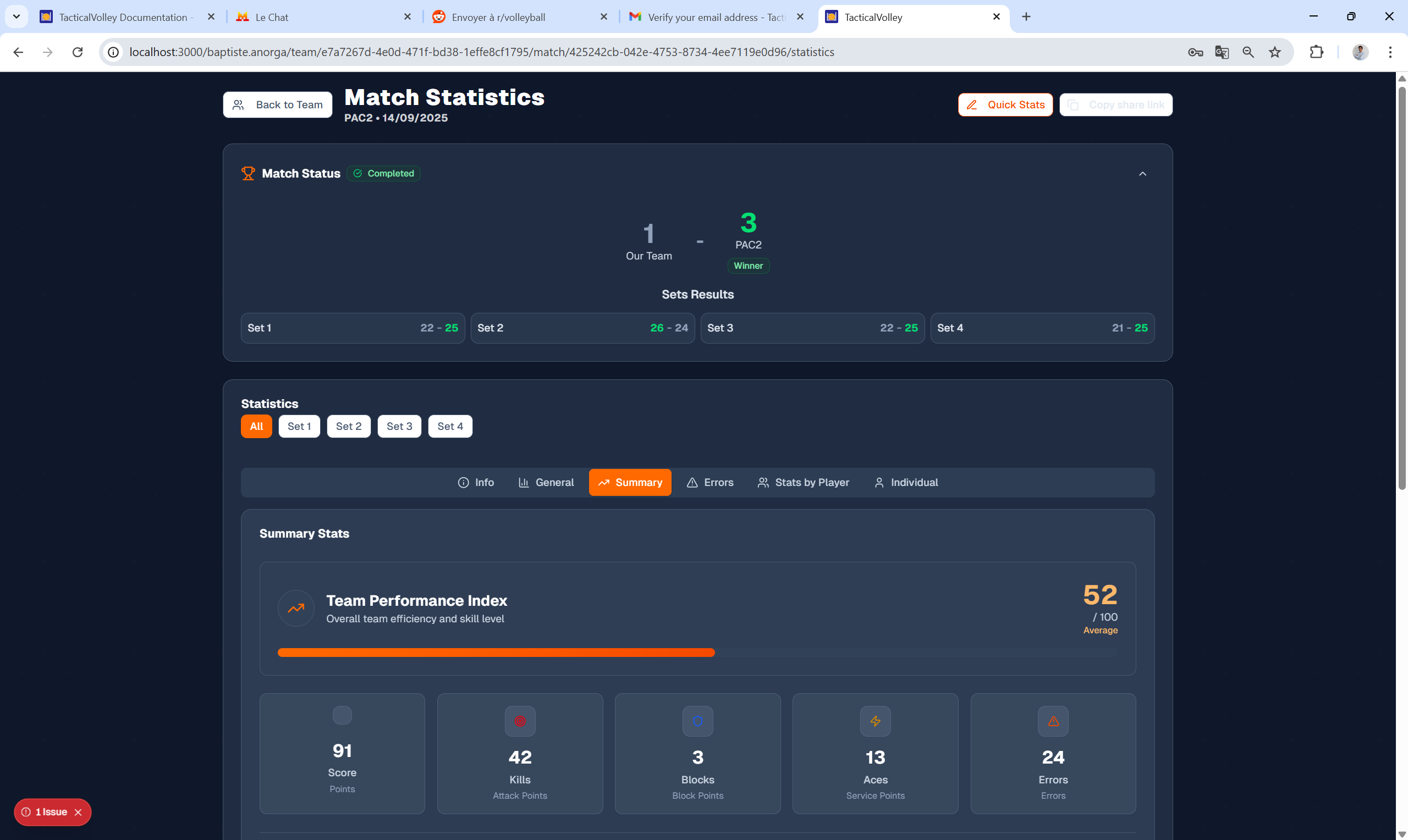 Team analysis view
